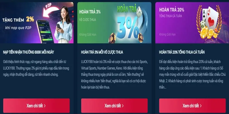 Các chiến lược cá cược hiệu quả